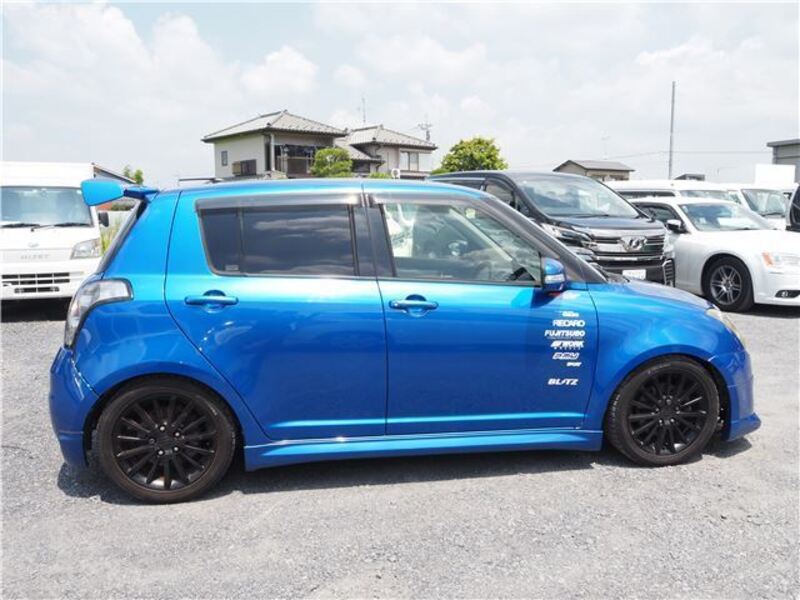 SWIFT