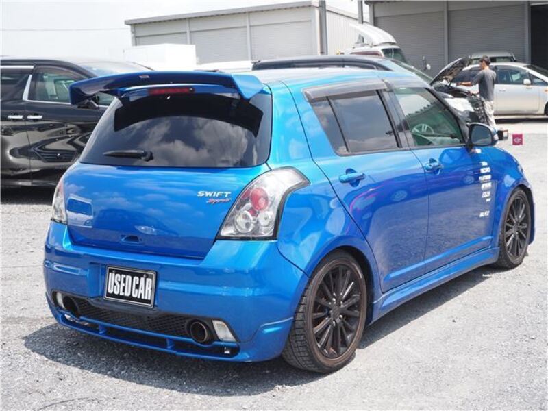 SWIFT