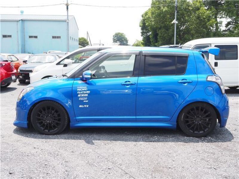 SWIFT