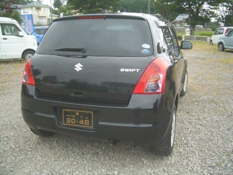 SWIFT