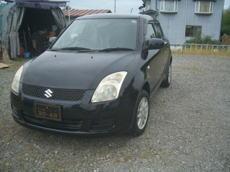 SWIFT