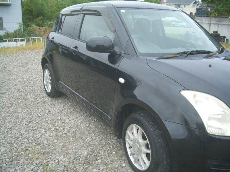 SWIFT