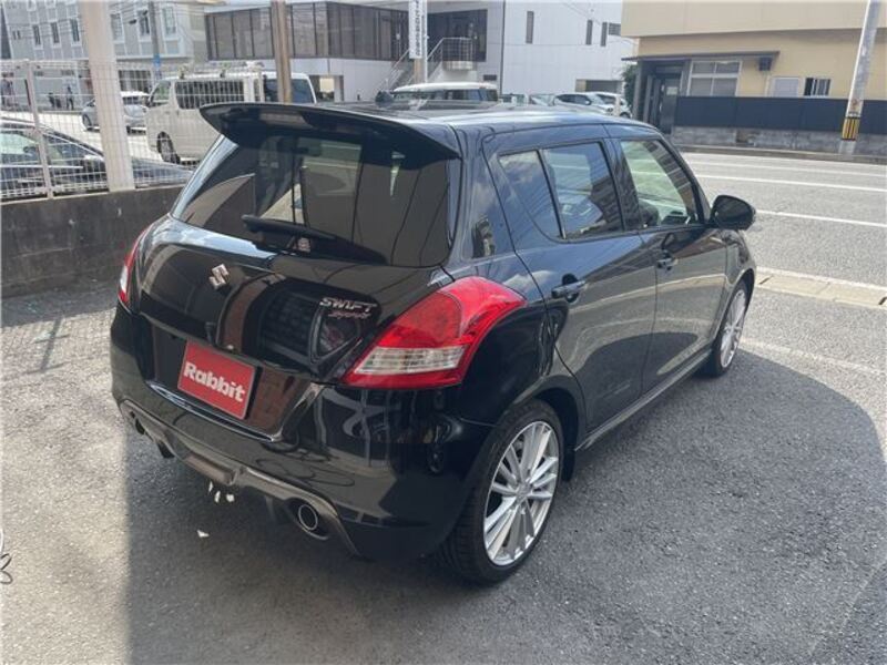 SWIFT