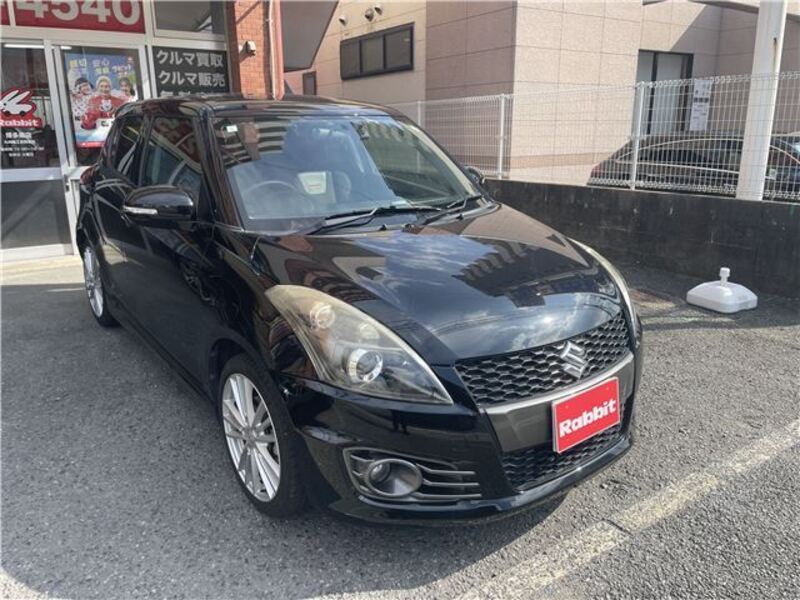 SWIFT