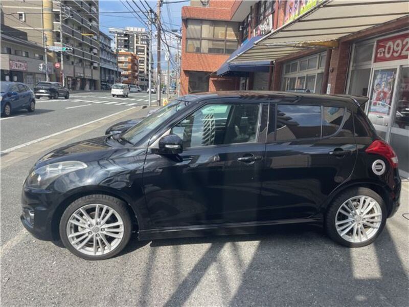 SWIFT