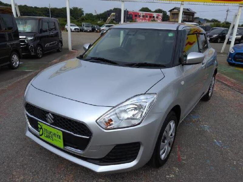 SWIFT