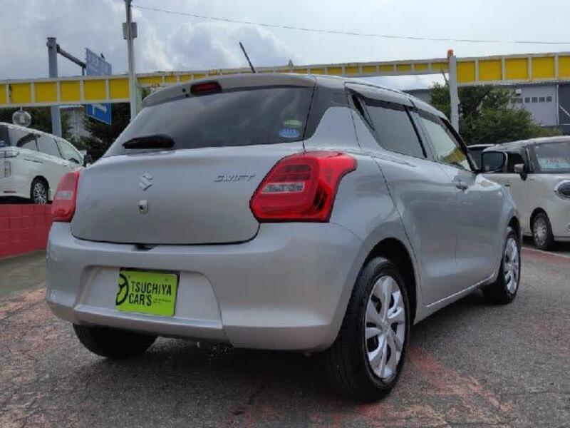 SWIFT