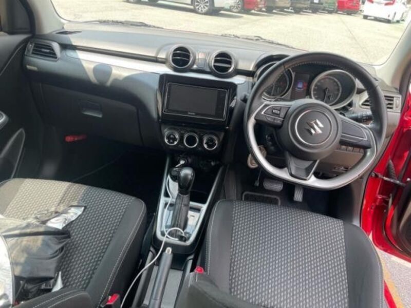 SWIFT