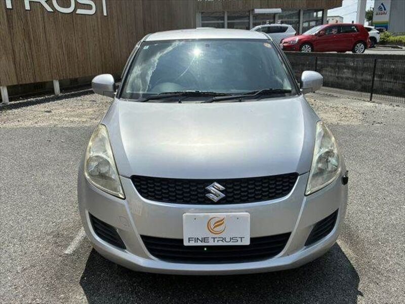 SWIFT