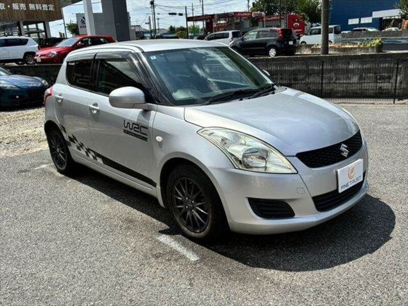 SWIFT