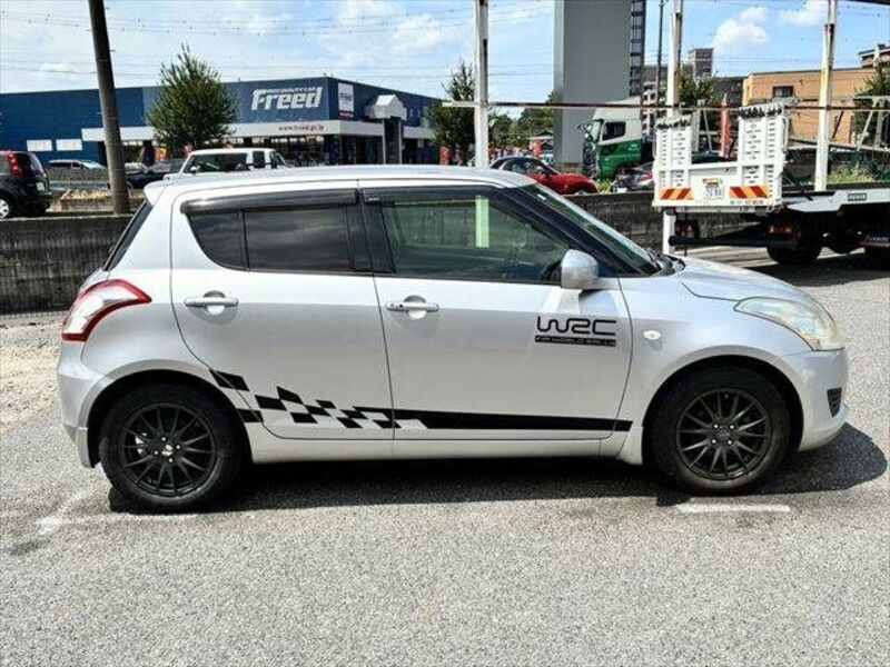 SWIFT