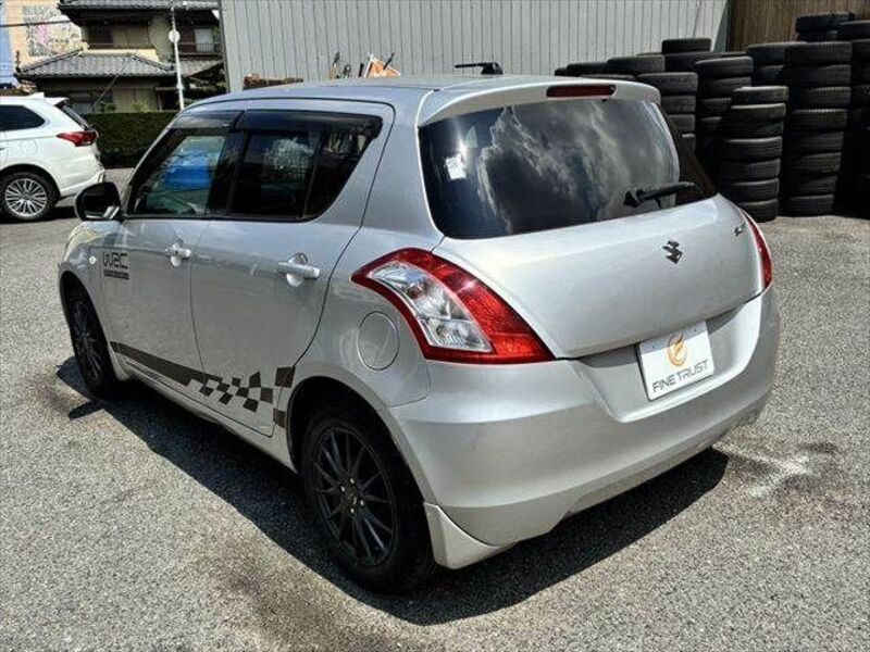 SWIFT