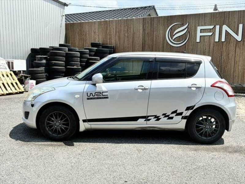 SWIFT
