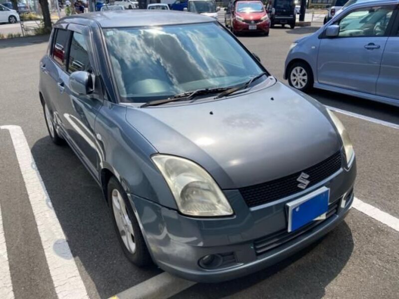SWIFT