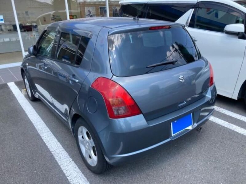 SWIFT