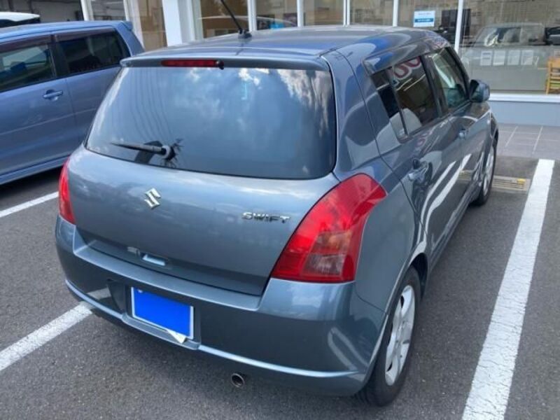 SWIFT
