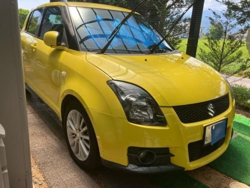 SWIFT