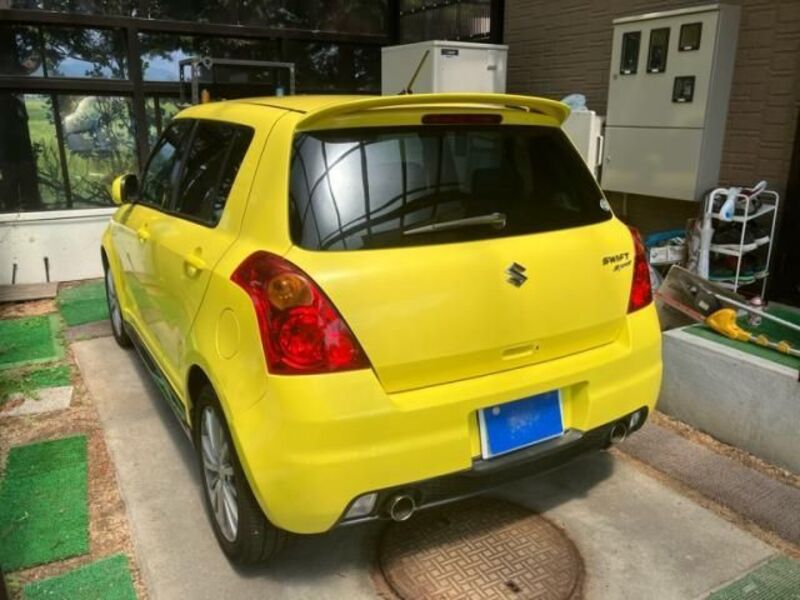 SWIFT
