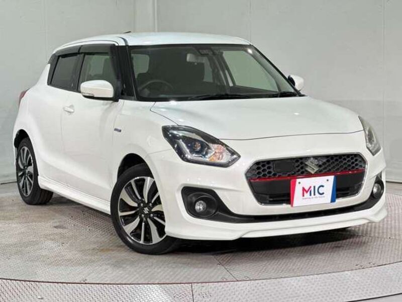 SWIFT