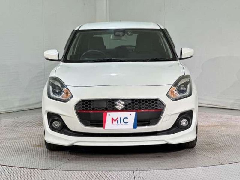 SWIFT