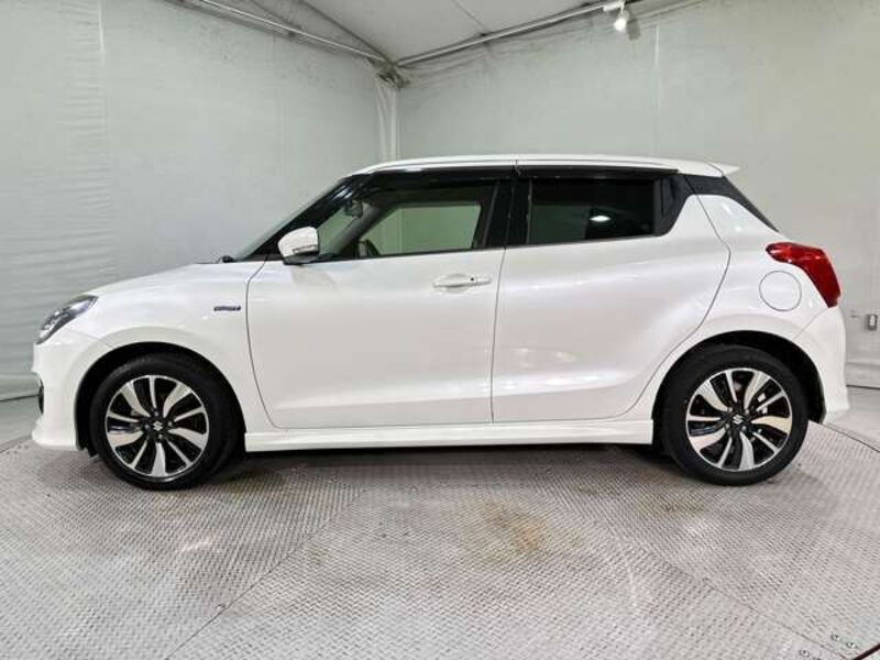SWIFT