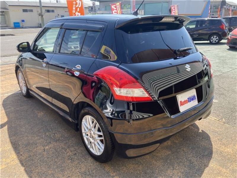 SWIFT