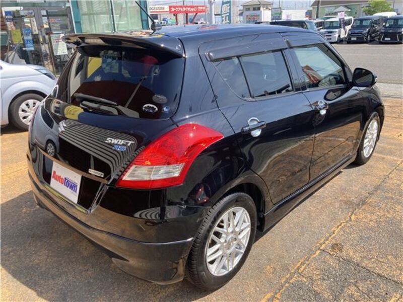SWIFT
