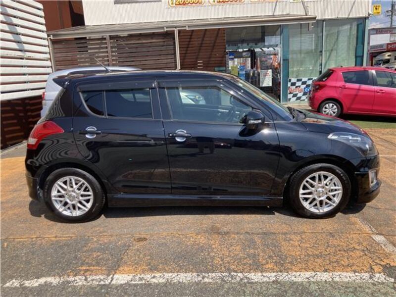 SWIFT