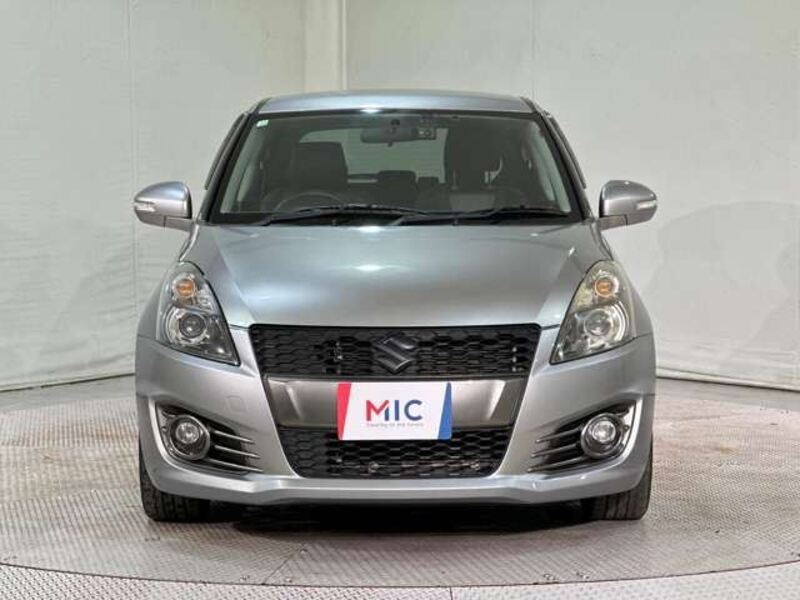 SWIFT
