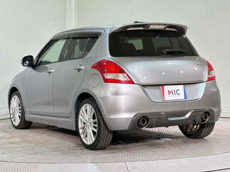 SWIFT