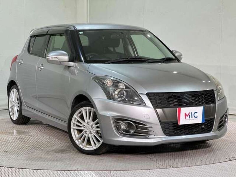 SWIFT