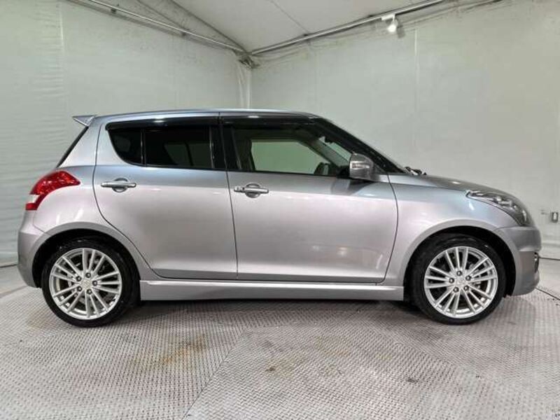 SWIFT