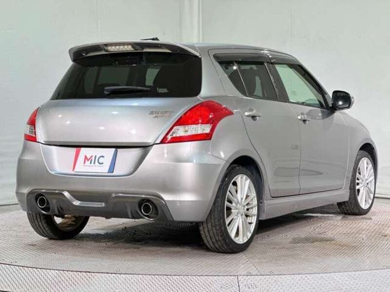 SWIFT