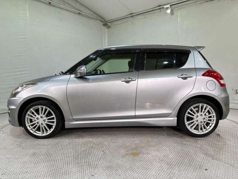 SWIFT