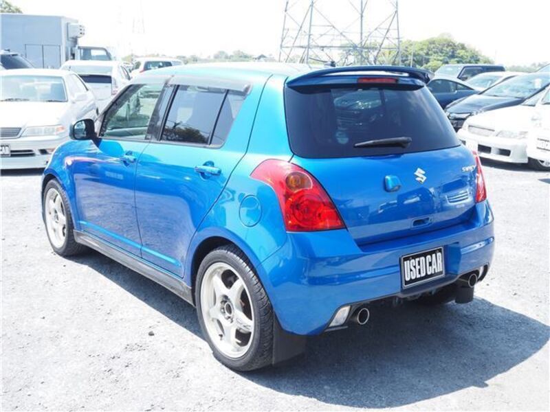 SWIFT