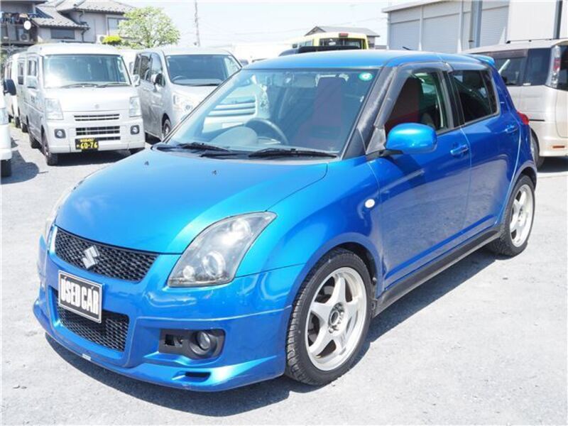 SWIFT