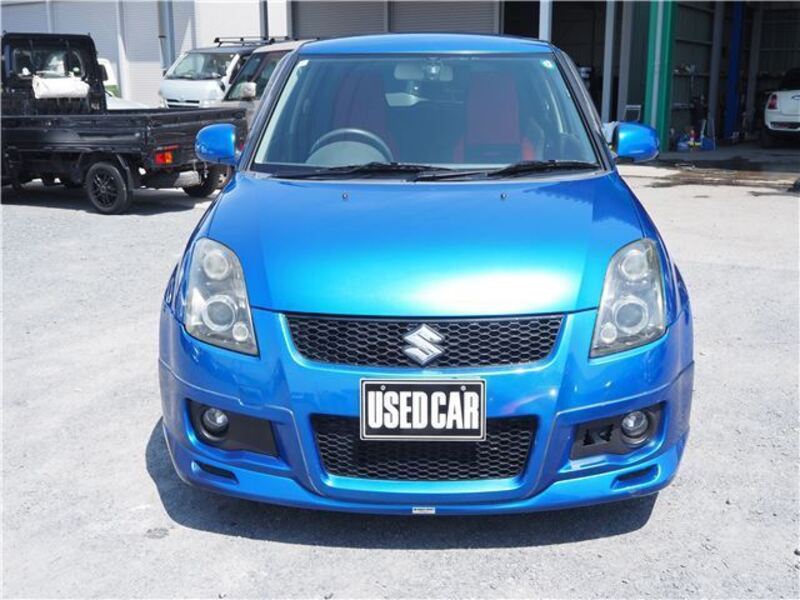 SWIFT