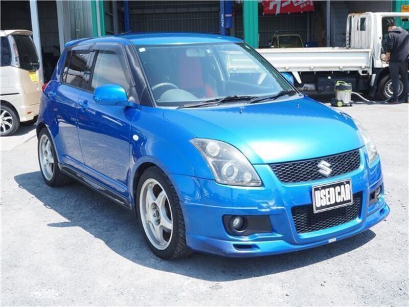 SWIFT