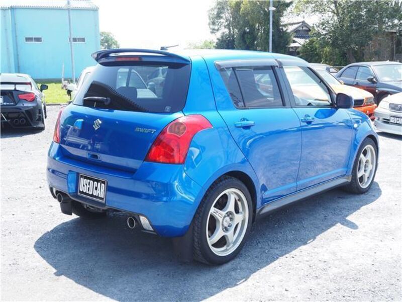 SWIFT