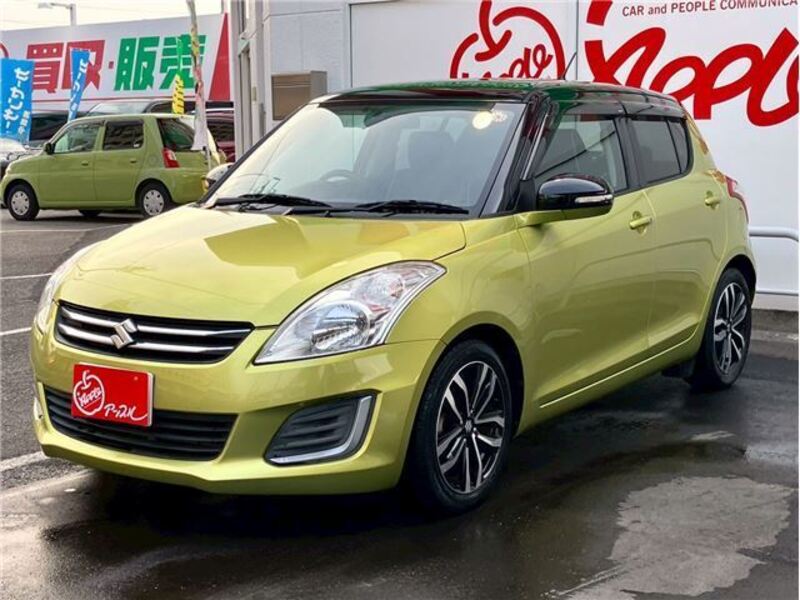 SWIFT