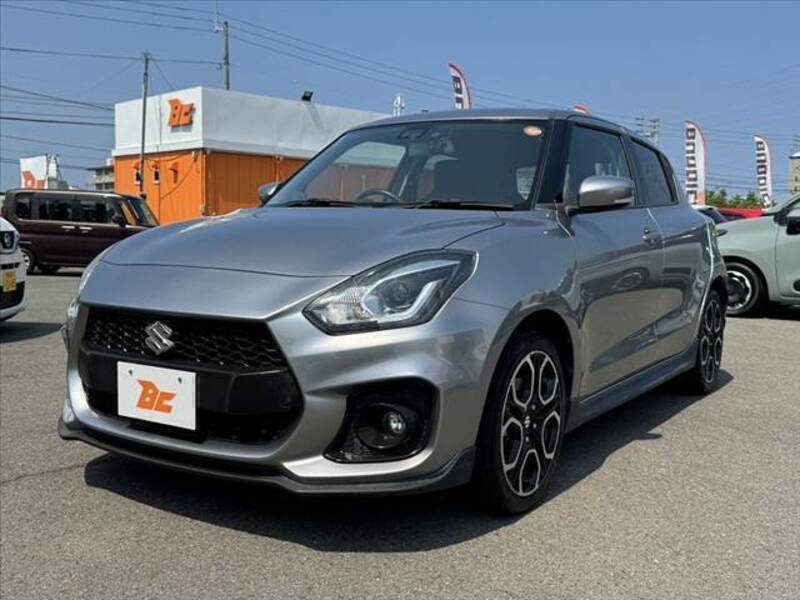SWIFT
