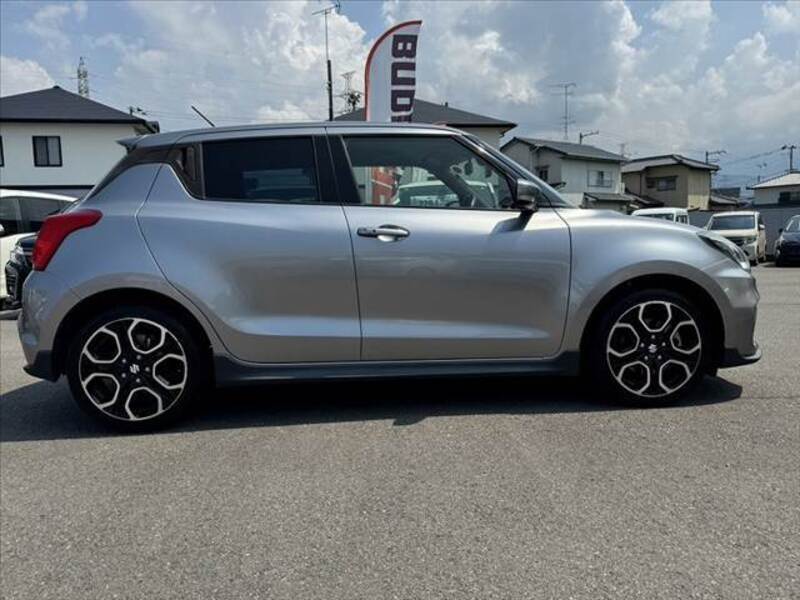 SWIFT