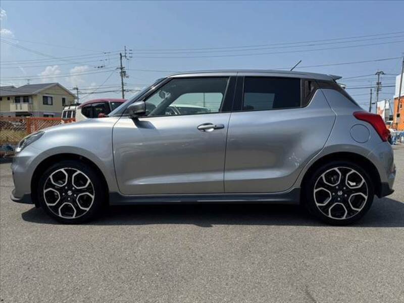 SWIFT