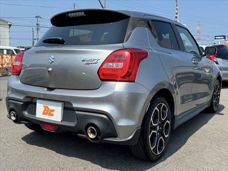 SWIFT
