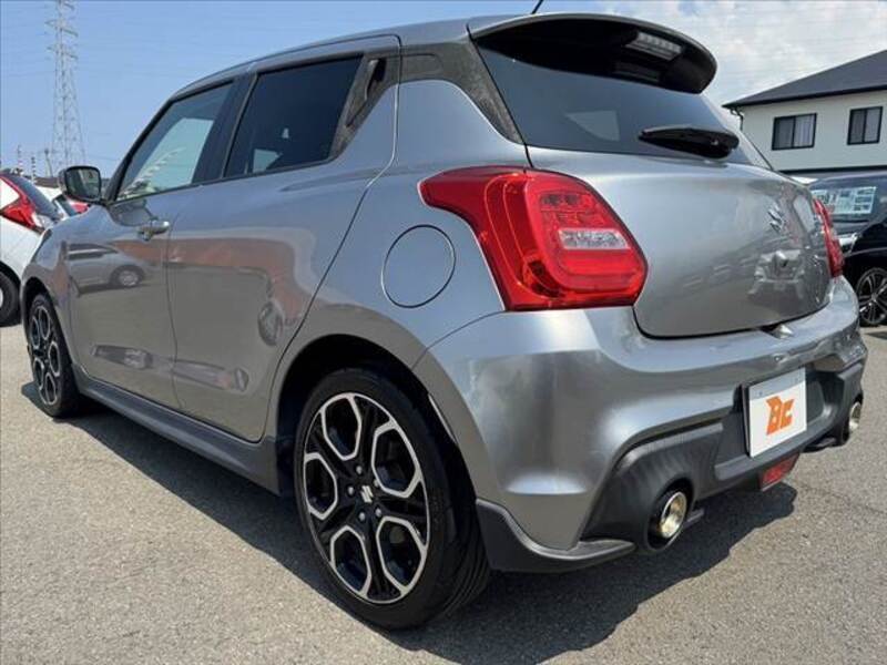 SWIFT
