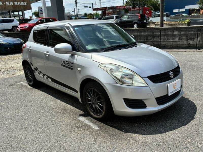 SWIFT