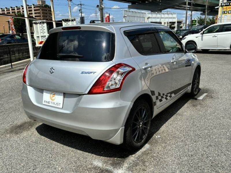 SWIFT