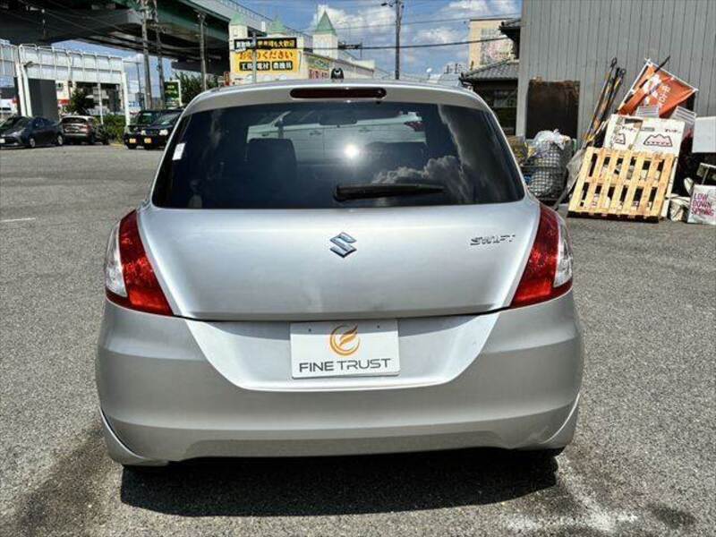 SWIFT