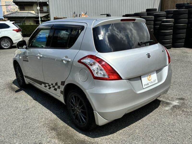 SWIFT