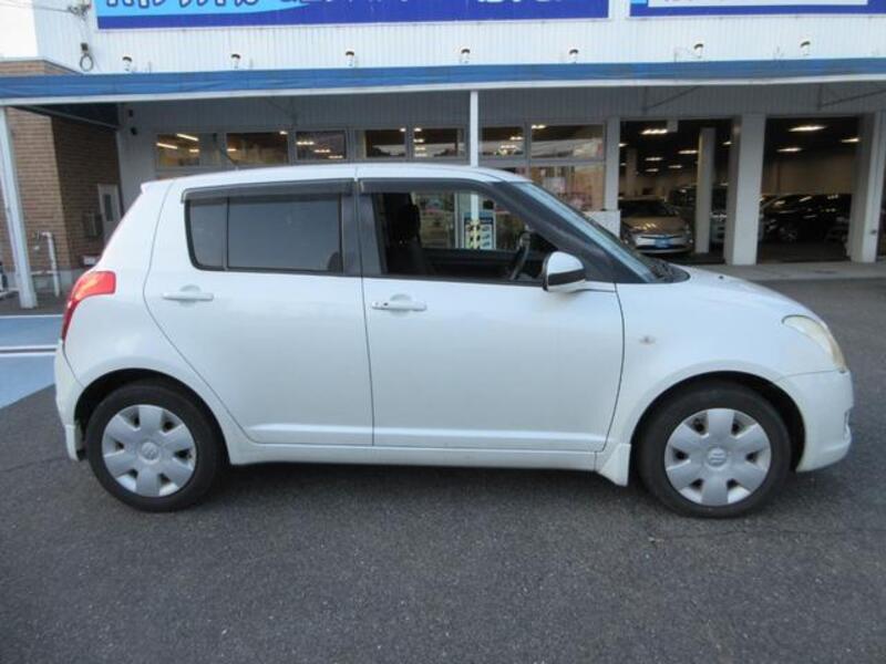 SWIFT